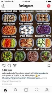 Best Keto Meal Plan App
